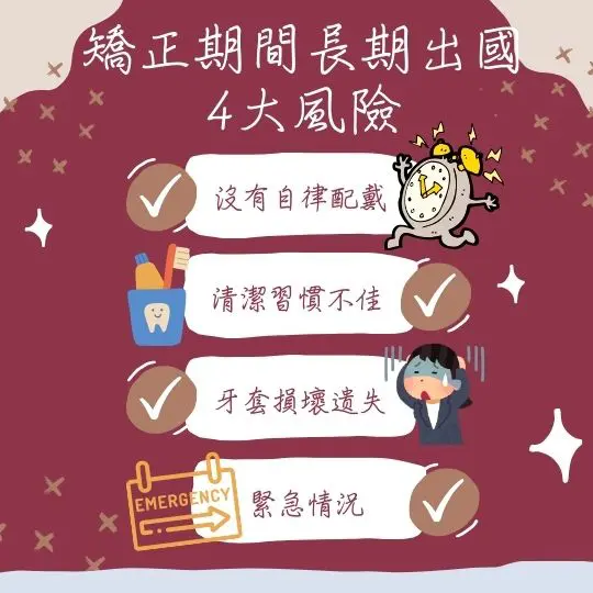矯正到一半出國可以嗎?從出國看隱適美的好處 1 6 14https www.gemini dental.tw invisalign advantage in foreign