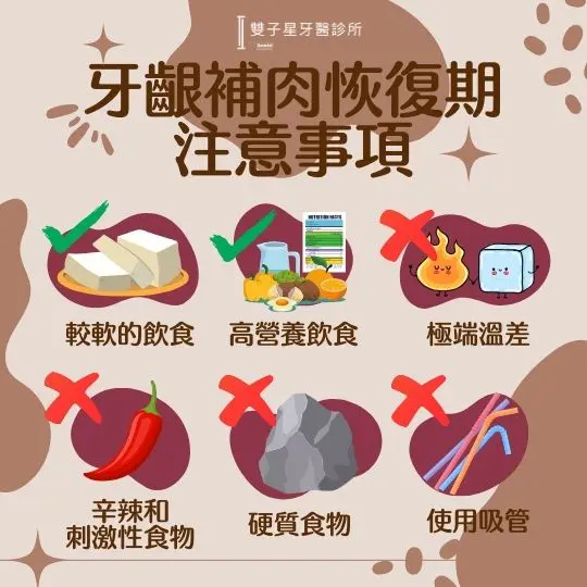 牙齦補肉恢復期6大重點不可不知,牙齦手術後飲食、注意事項說明 2 6 19https www.gemini dental.tw gum filler